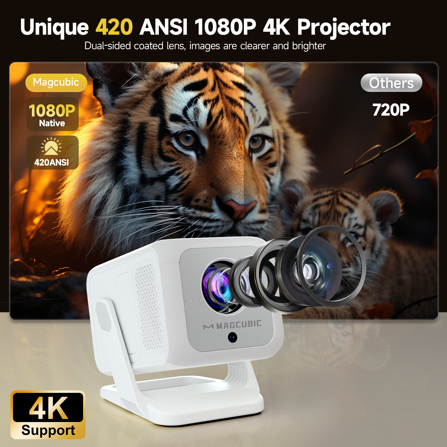 Magcubic HY310X Portable Proje - مراجعة Home Cinema Focal وسعره