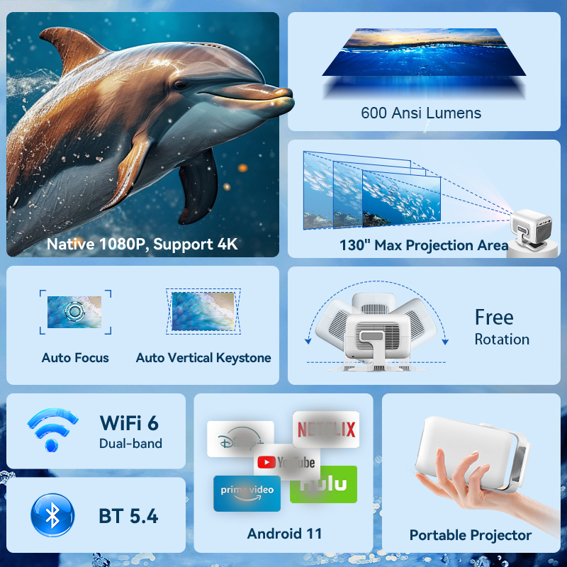 DITONG X3 Plus HD projector Na - مراجعة Home Cinema Focal وسعره