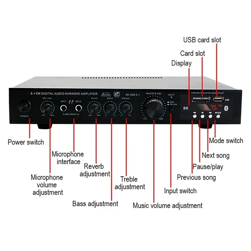 High Power Amplifier AV-369BT  - مراجعة Home Cinema Bluetooth 5.1 وسعره