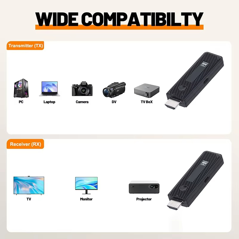 1080p 60m Wireless Video Trans - مراجعة Home Cinema Tv Screen وسعره