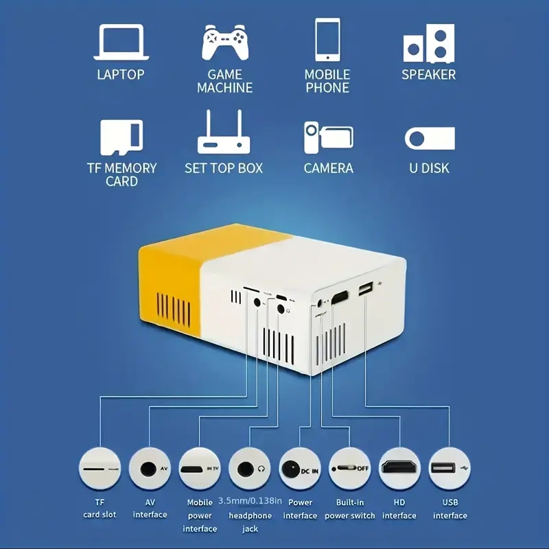 ultra high definition projecto - مراجعة Home Cinema Focal وسعره