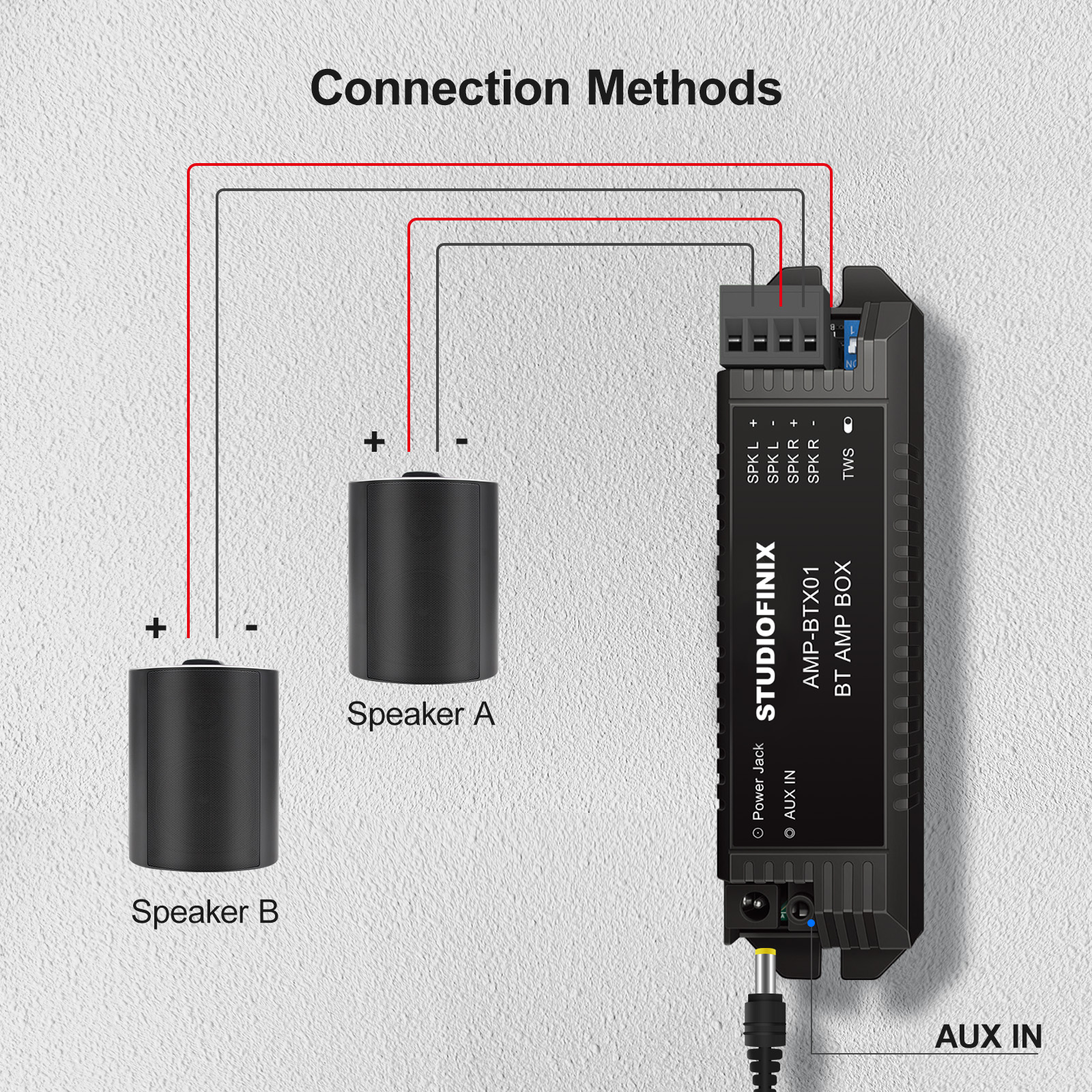 STUDIOFINIX 2-Channel Mini 5.1 - مراجعة Home Cinema Bluetooth 5.1 وسعره