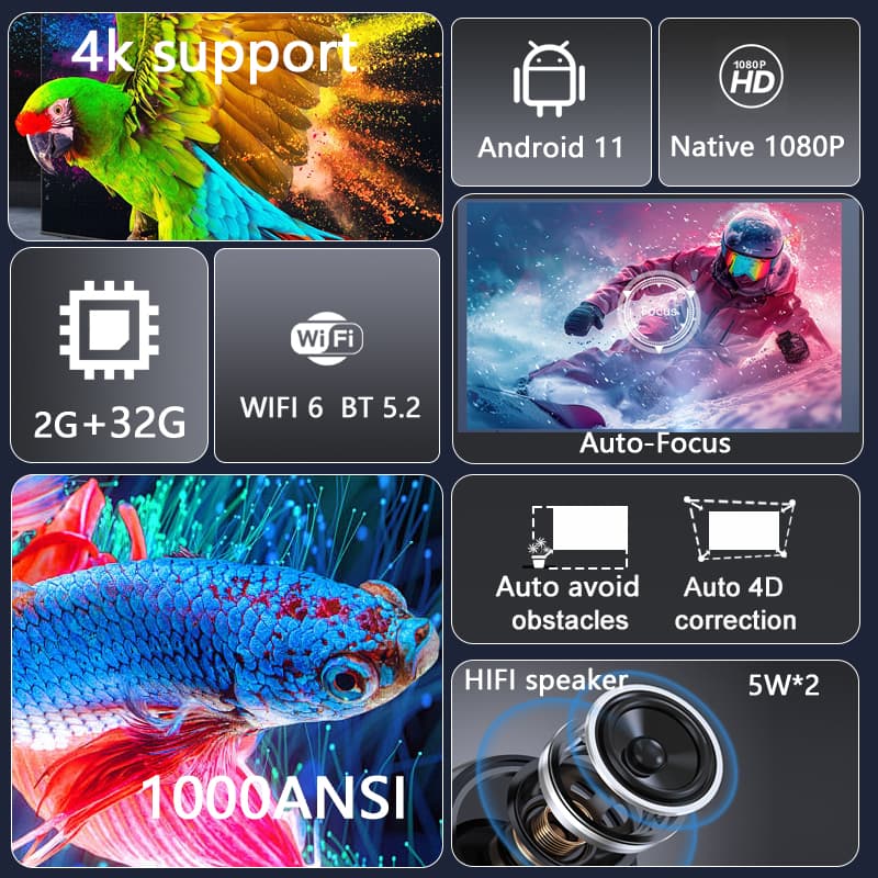 2025 Huaweishi L007  4K 1000AN - مراجعة Home Cinema Focal وسعره