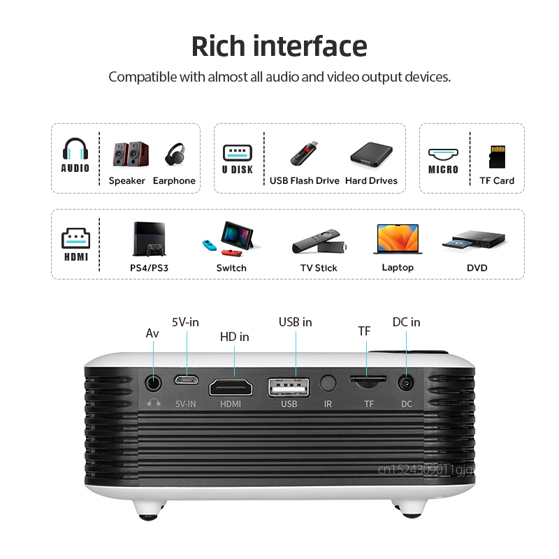A2000 Mini Projector Portable  - مراجعة Home Cinema Focal وسعره