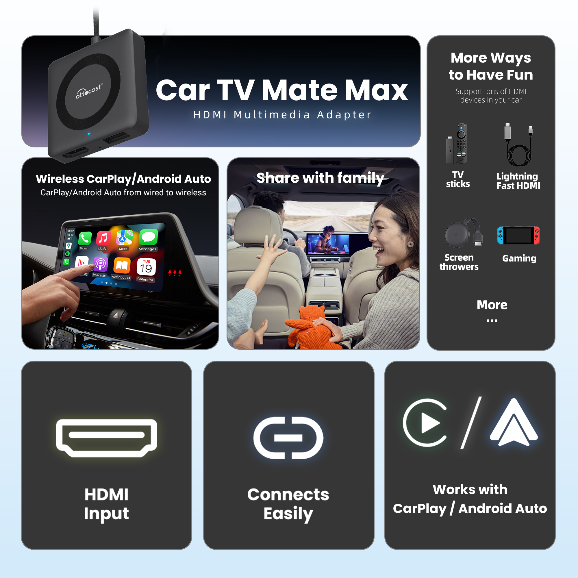 Ottocast Car TV Mate Pro Max W - مراجعة Smart Tv Stick وسعره