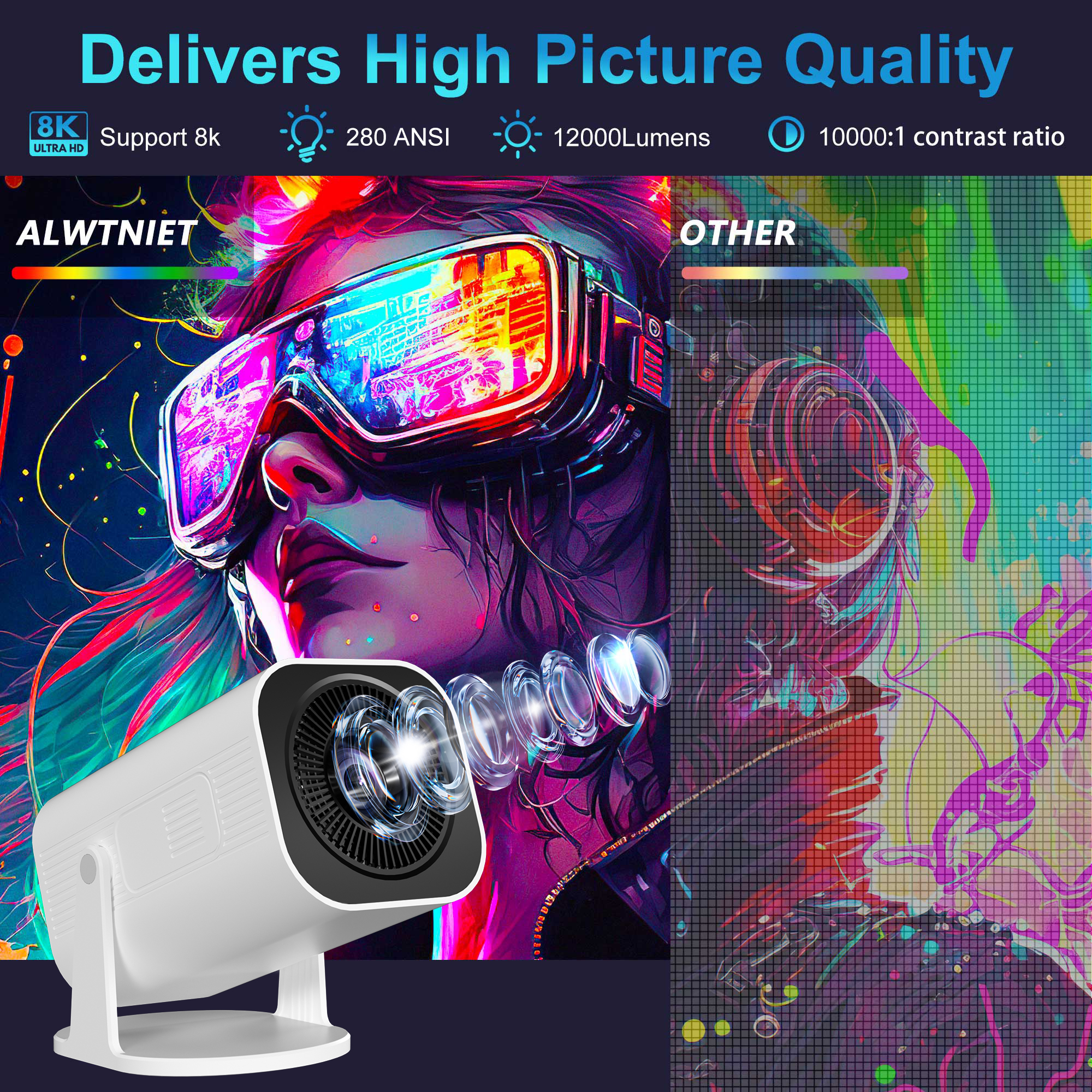 Salange Android 14 P330W Proje - مراجعة Home Cinema Focal وسعره