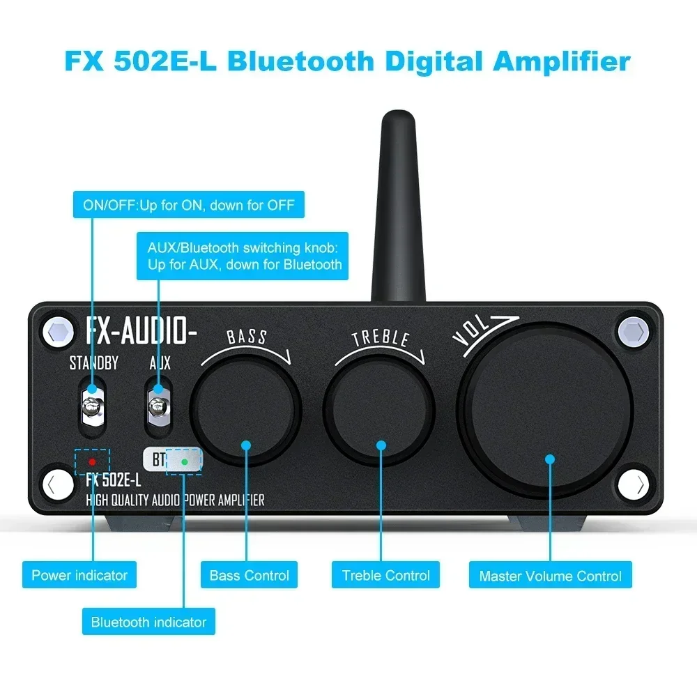 2022 FX-AUDIO FX 502E-L/XL01 H - مراجعة Home Cinema Bluetooth 5.1 وسعره