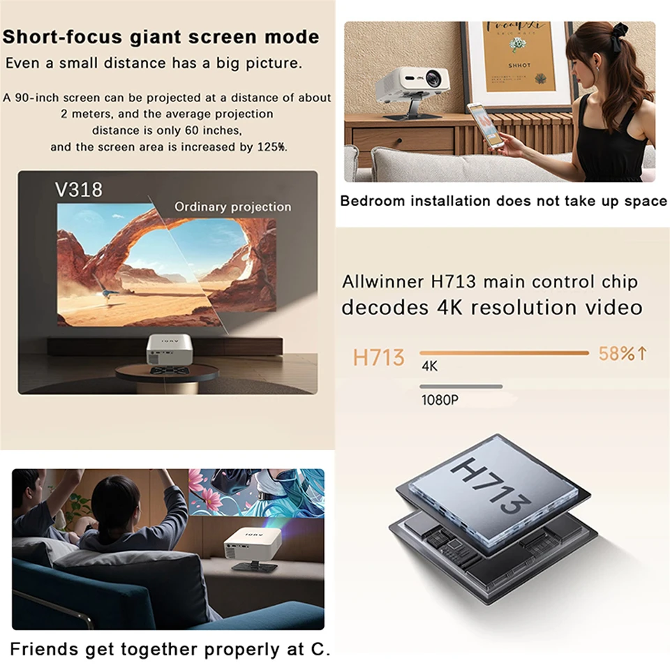 4K UHD Projector 35000 Lumens  - مراجعة Home Cinema Focal وسعره
