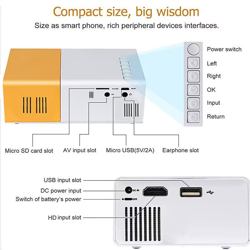 Ultra high definition 4K proje - مراجعة Home Cinema Tv Screen وسعره