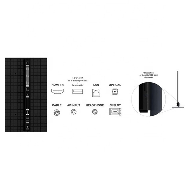 100 Inch 8K UHD Mini LED Smart - مراجعة Home Cinema Tv Screen وسعره
