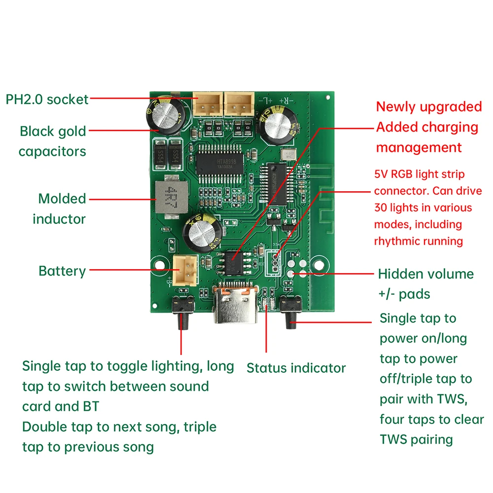 Bluetooth 5.1 Amplifier Board  - مراجعة Home Cinema Bluetooth 5.1 وسعره