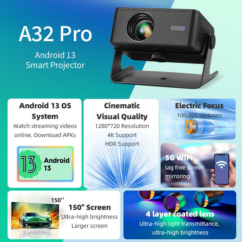 AUN A32 Pro Android 13 Project - مراجعة Home Cinema Focal وسعره