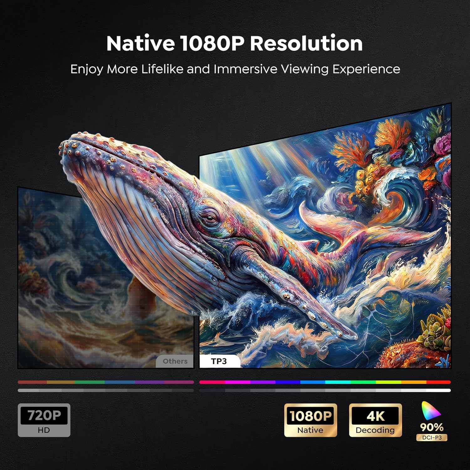 Smart Projector Google Tv Stic - مراجعة Smart Tv Stick وسعره