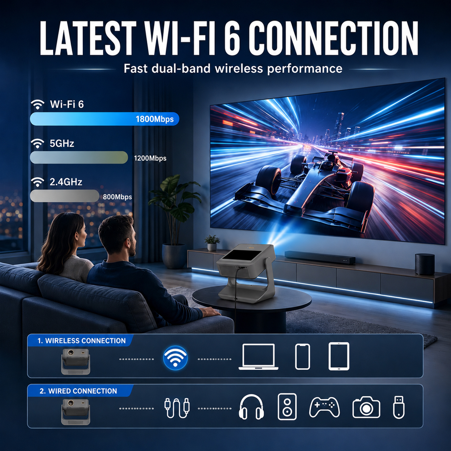 Premium Gift Tablet Projector  - مراجعة Home Cinema Gifts وسعره