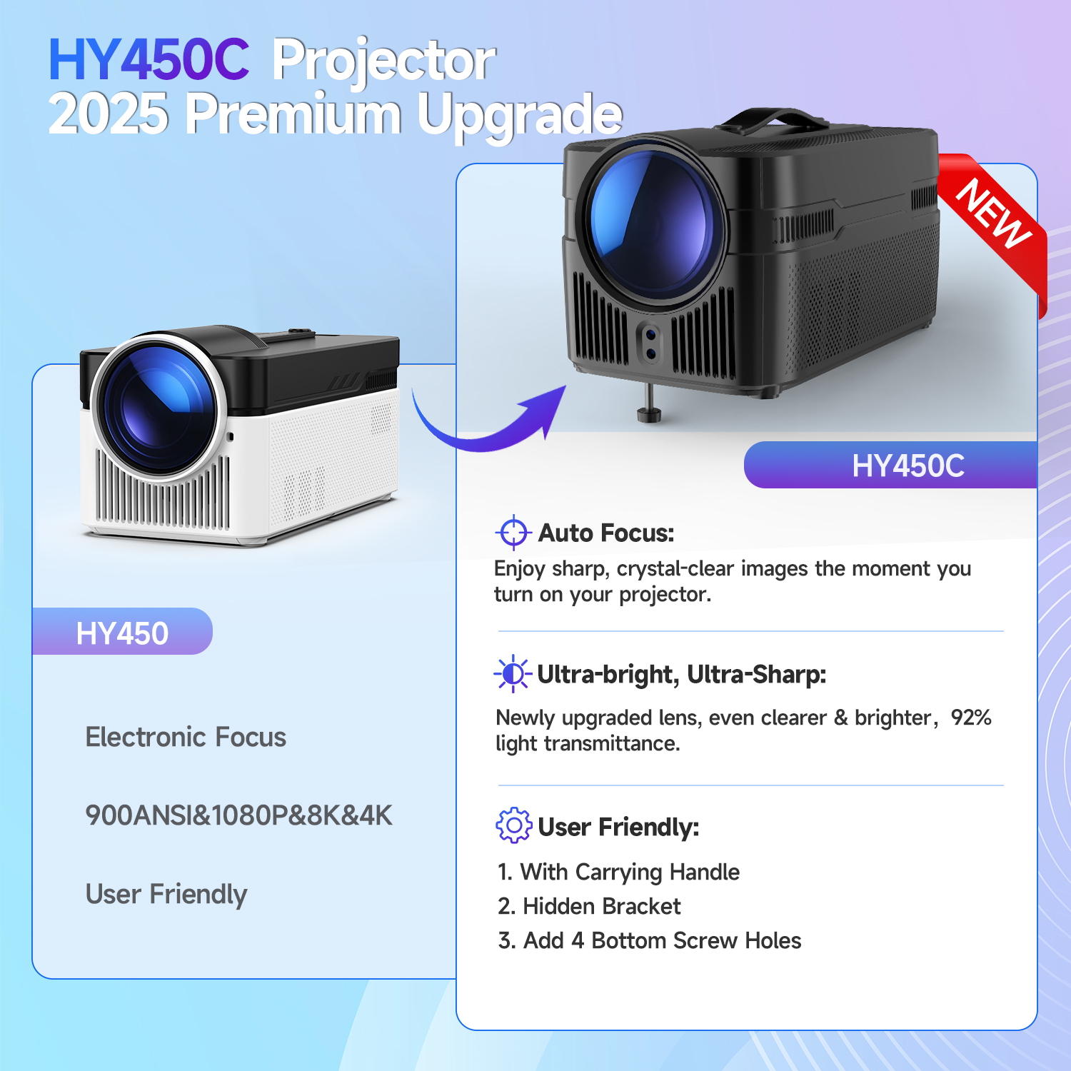 Magcubic Auto Focus Android 14 - مراجعة Home Cinema Focal وسعره