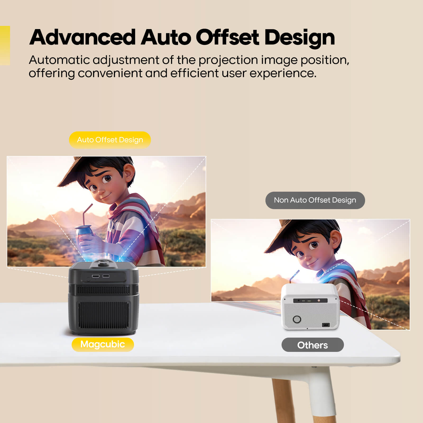 Magcubic Auto Focus Android 14 - مراجعة Home Cinema Focal وسعره