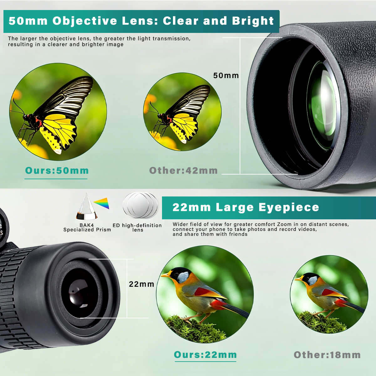 10-30x50 Monoculars Telescope  - مراجعة Home Cinema Center وسعره