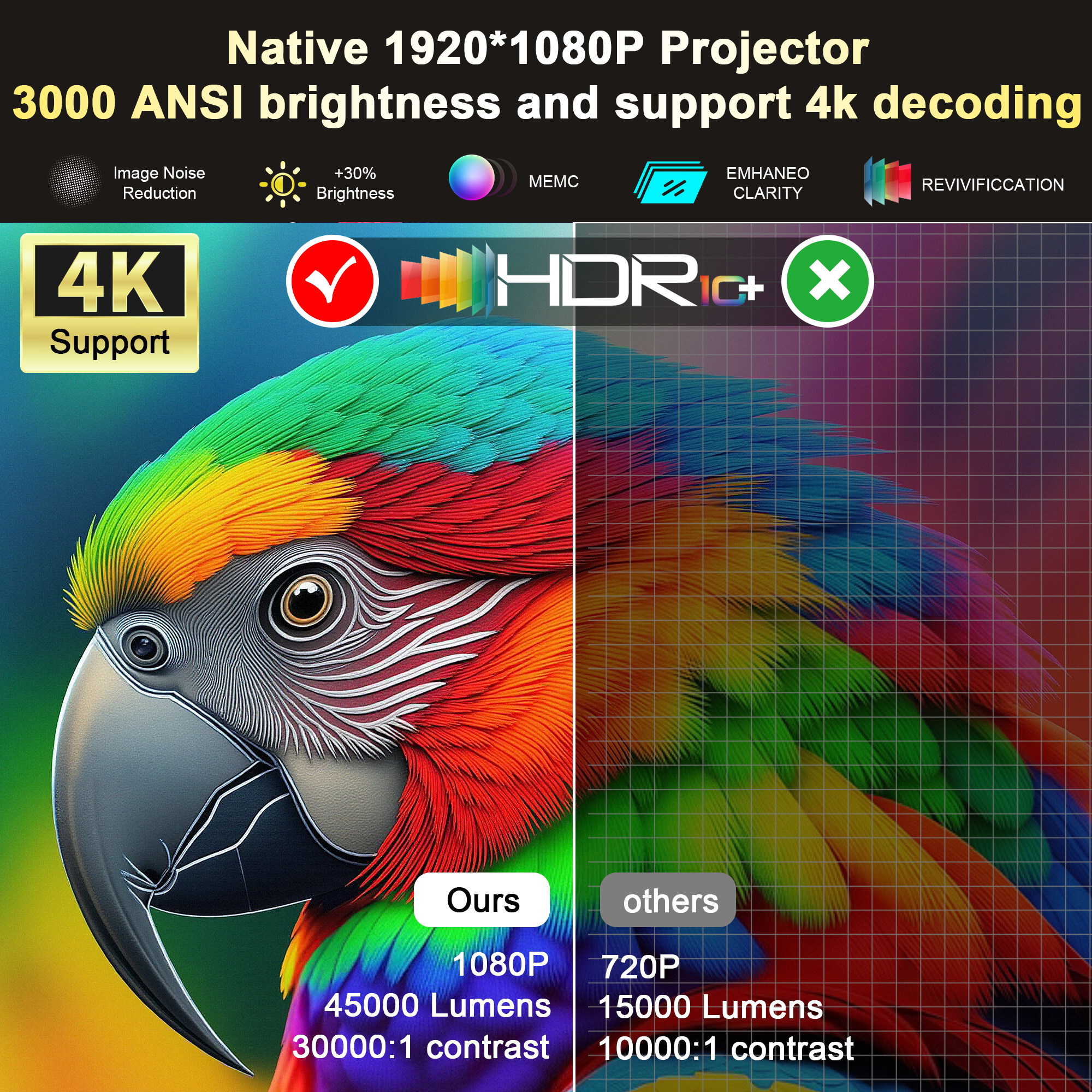 2025 HORLAT 45000 Lumens 4K UH - مراجعة Home Cinema Focal وسعره