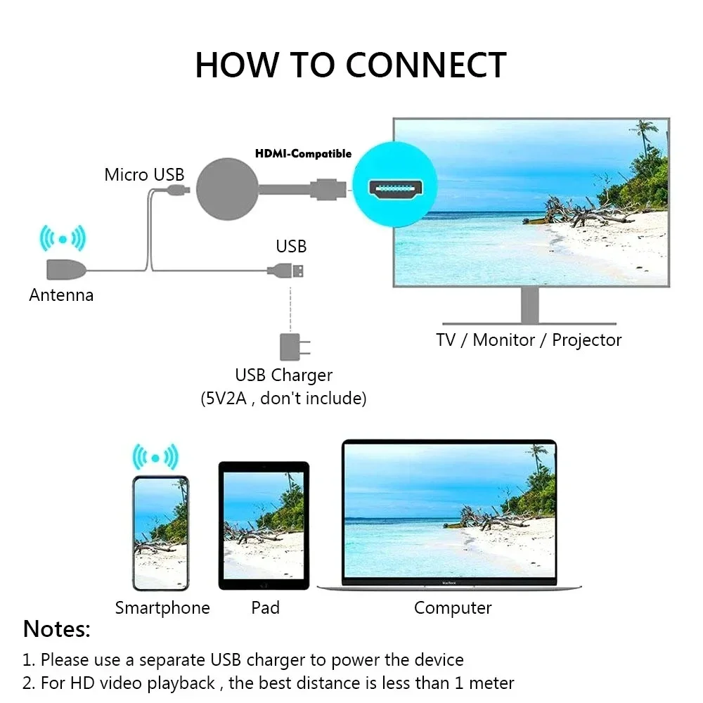 Wireless TV Stick Wifi HDMI Mi - مراجعة Smart Tv Stick وسعره