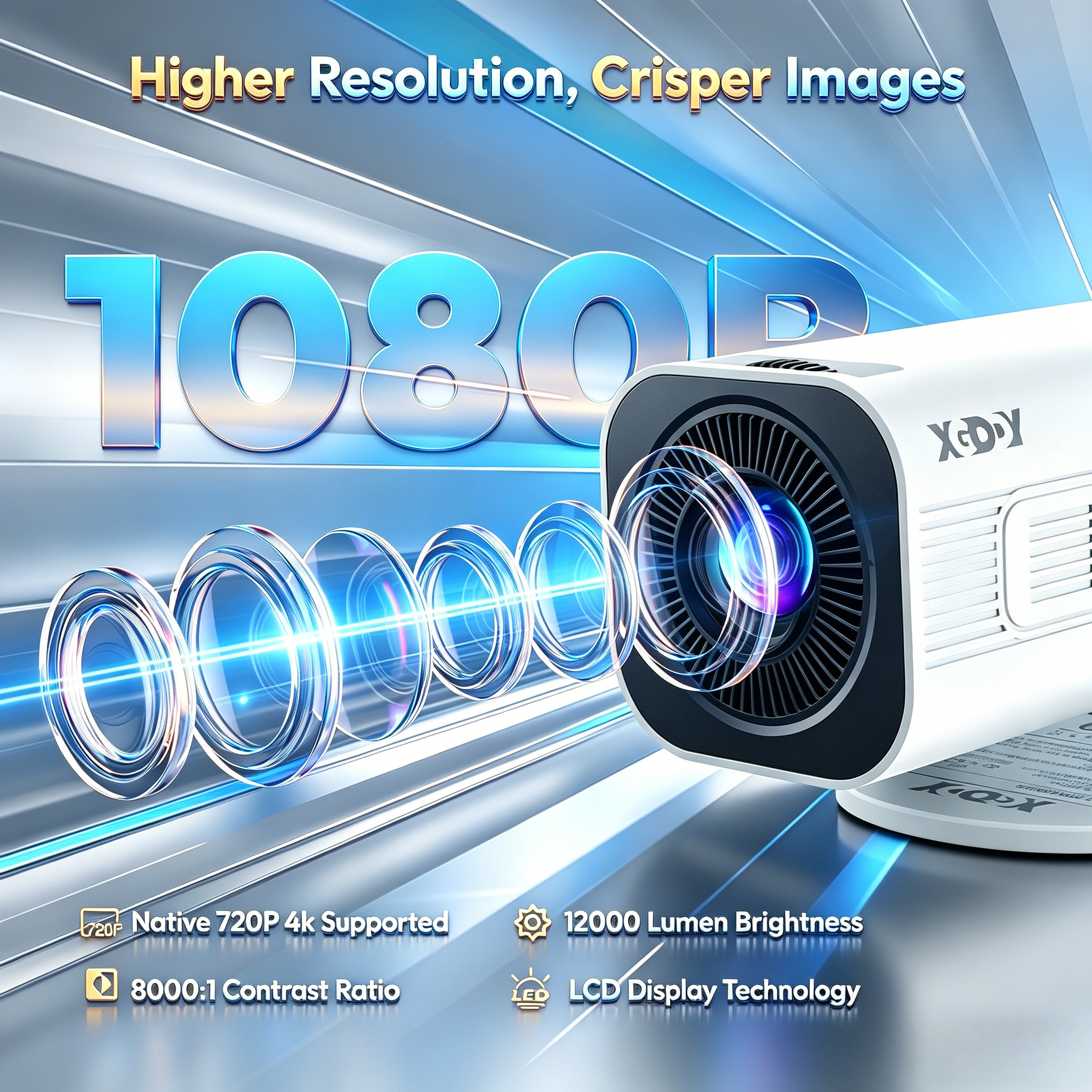XGODY 300 ANSI Projector Smart - مراجعة Home Cinema Focal وسعره