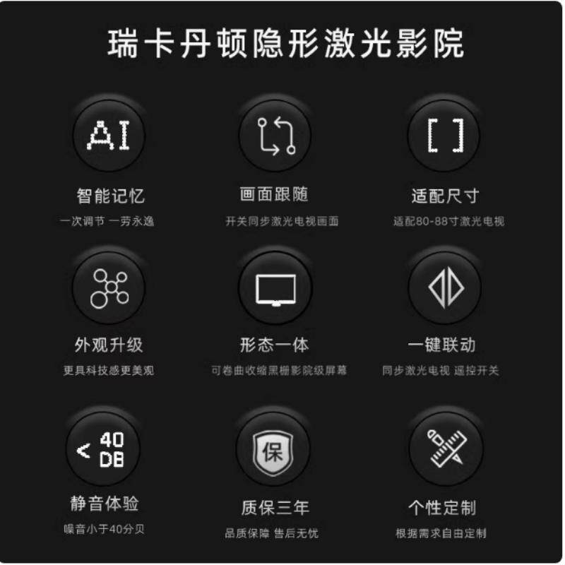 Shunhe, Disheng Screen R30 Inv - مراجعة Home Cinema Tv Screen وسعره
