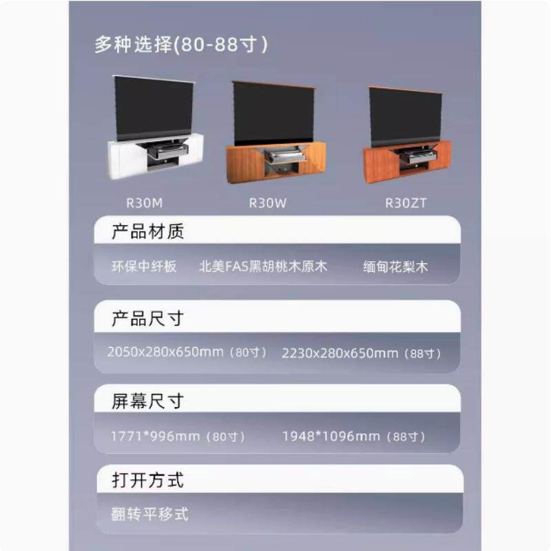 Shunhe, Disheng Screen R30 Inv - مراجعة Home Cinema Tv Screen وسعره
