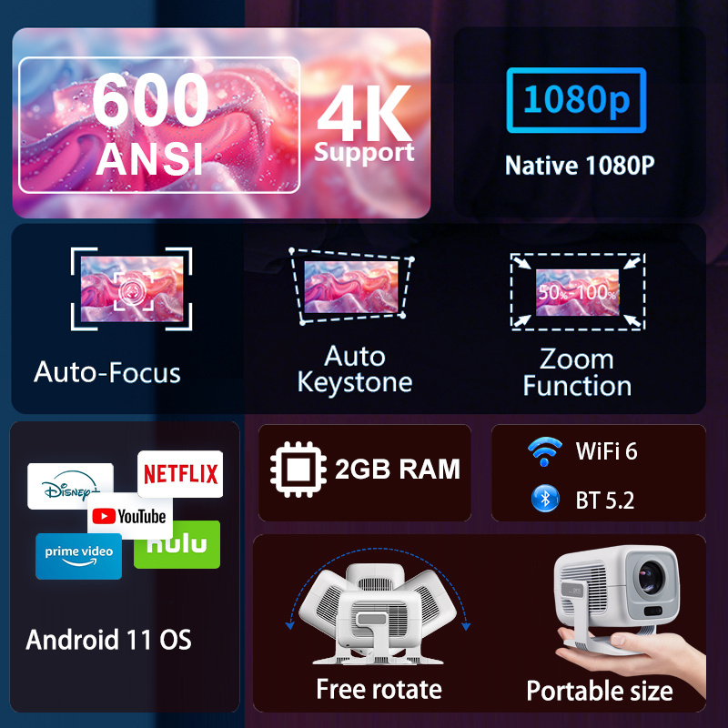 HUAWEISHI 4K Projector Android - مراجعة Home Cinema Focal وسعره