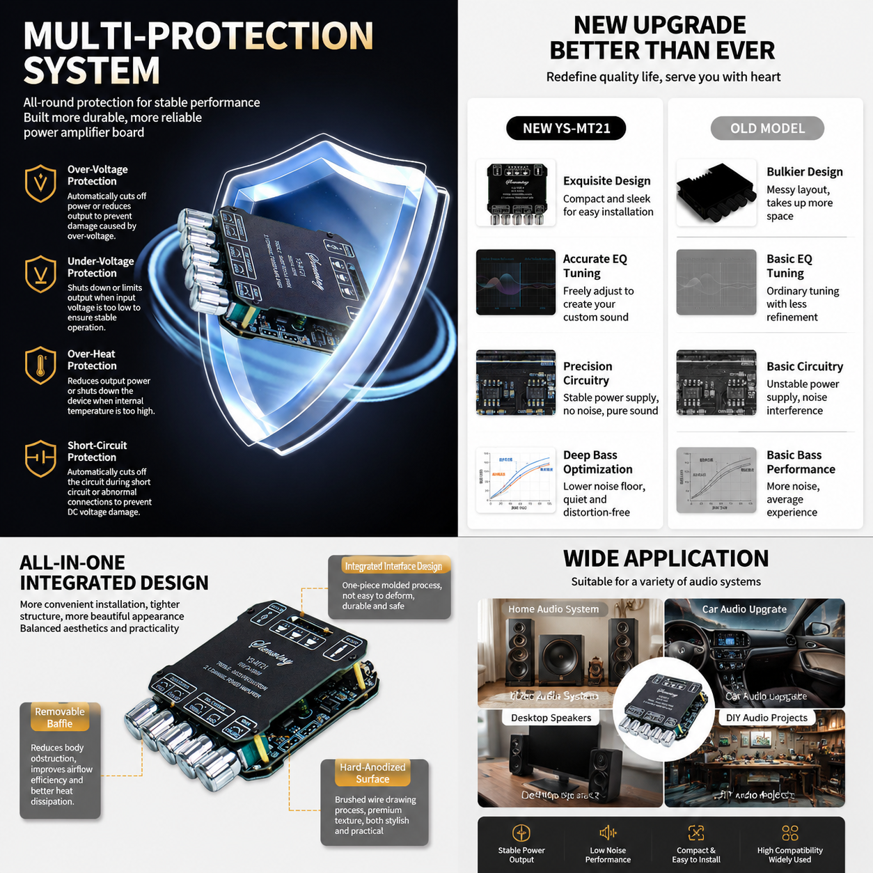 Bluetooth 5.1 MT21 Amplifier B - مراجعة Home Cinema Bluetooth 5.1 وسعره